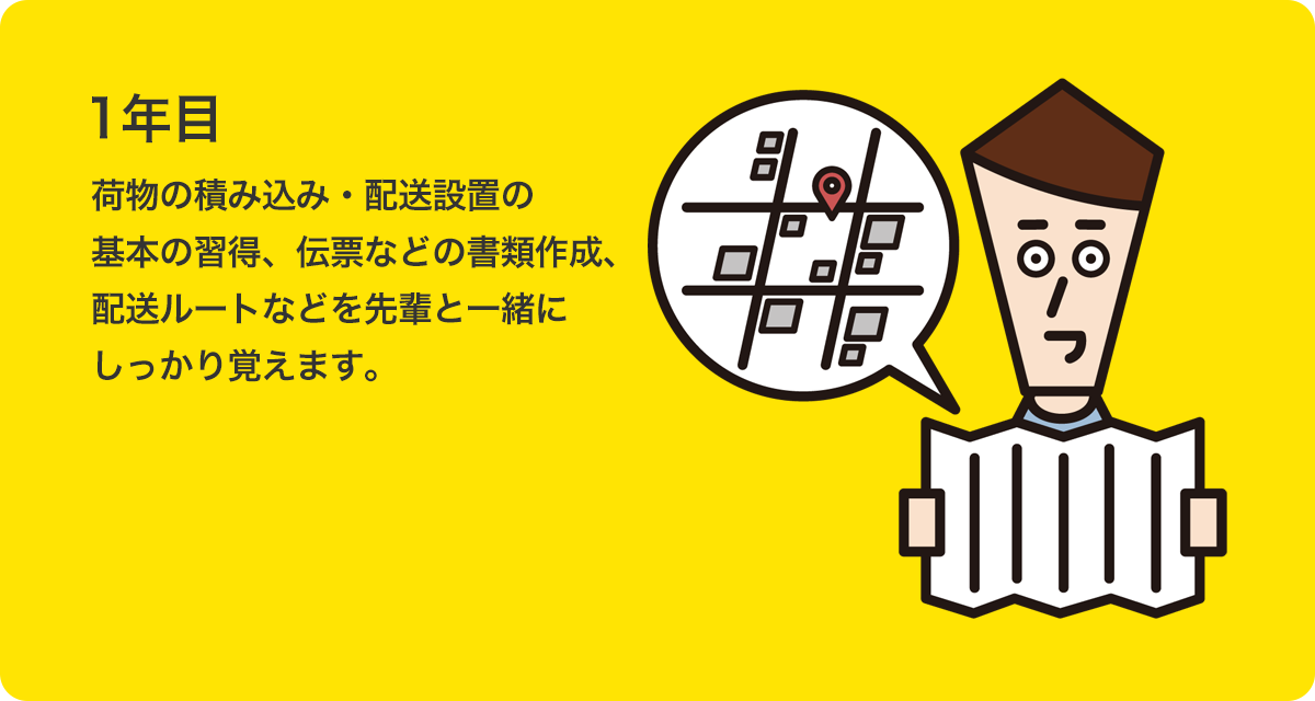 1年目