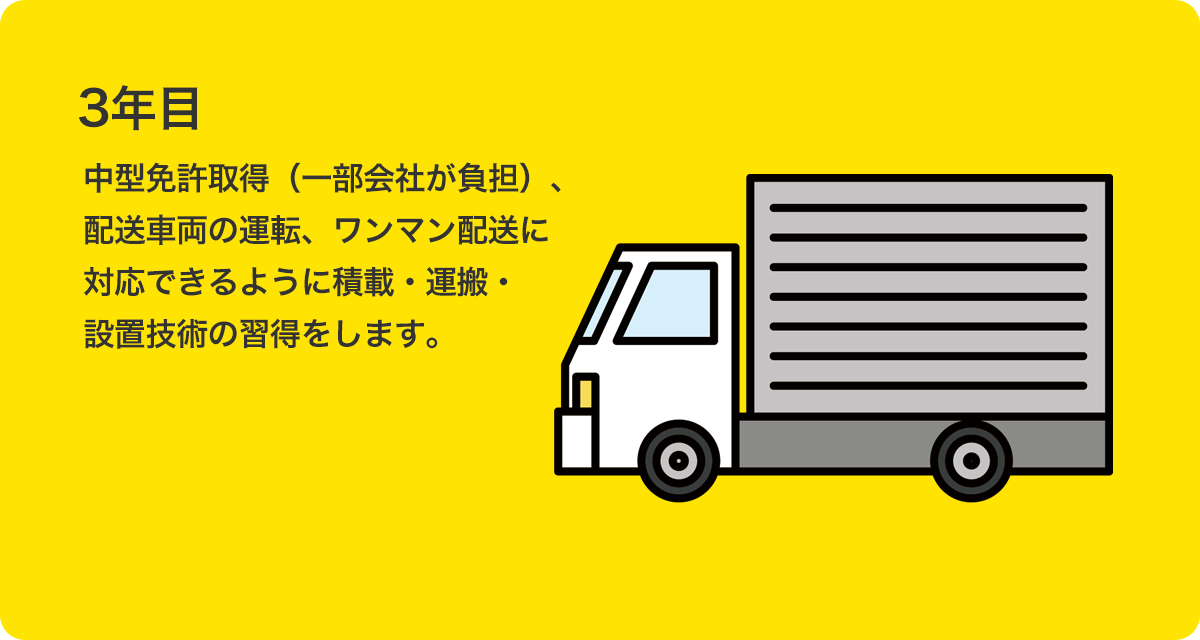 3年目